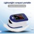Пульсоксиметр Fingertip Pulse Oximeter LK87